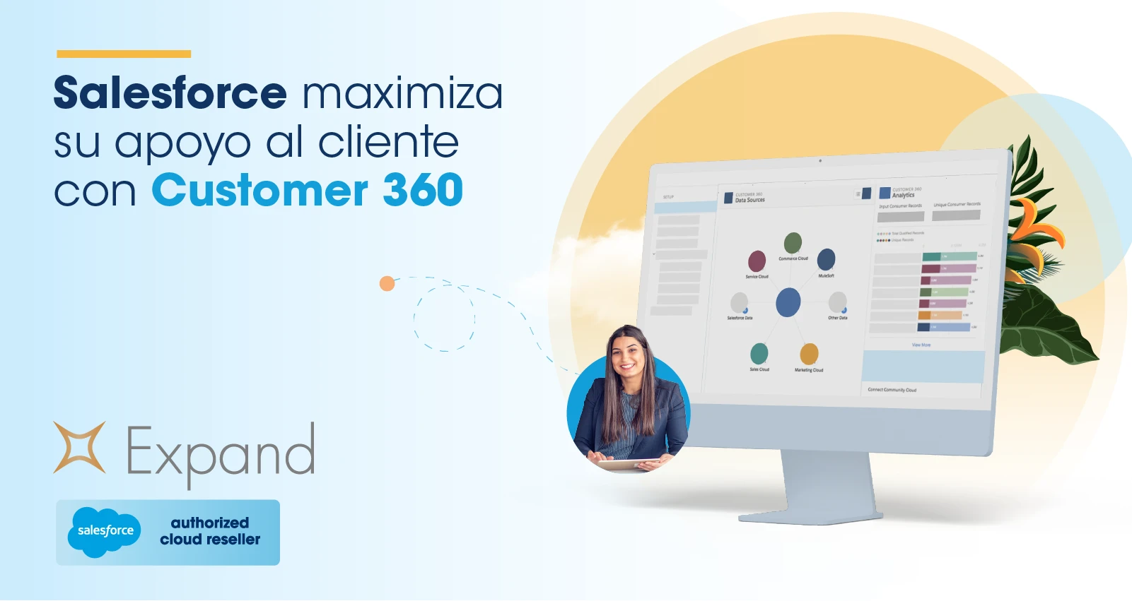 Salesforce maximiza su apoyo al cliente con Customer 360