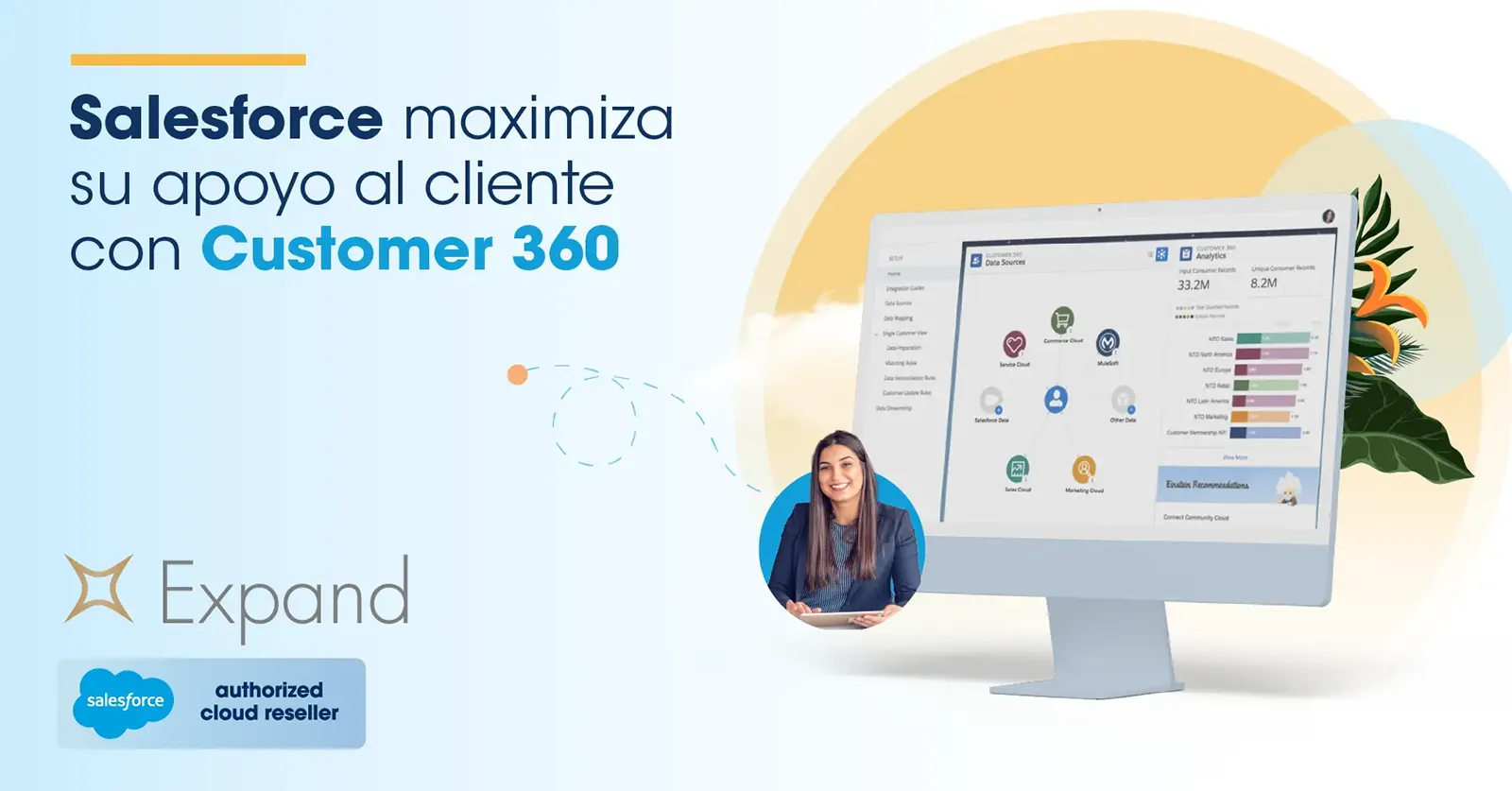 Salesforce maximiza su apoyo al cliente con Customer 360