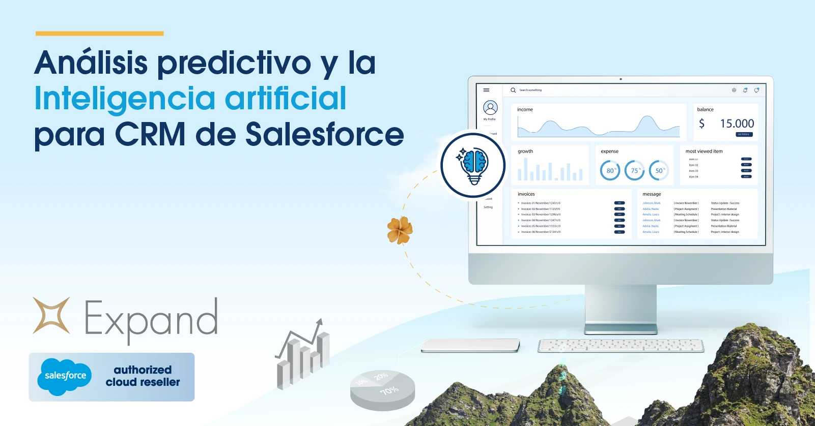 Análisis predictivo y la Inteligencia artificial para CRM de Salesforce