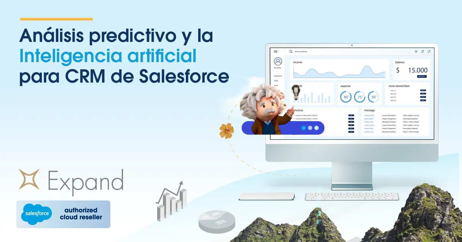 Análisis predictivo y la Inteligencia artificial para CRM de Salesforce