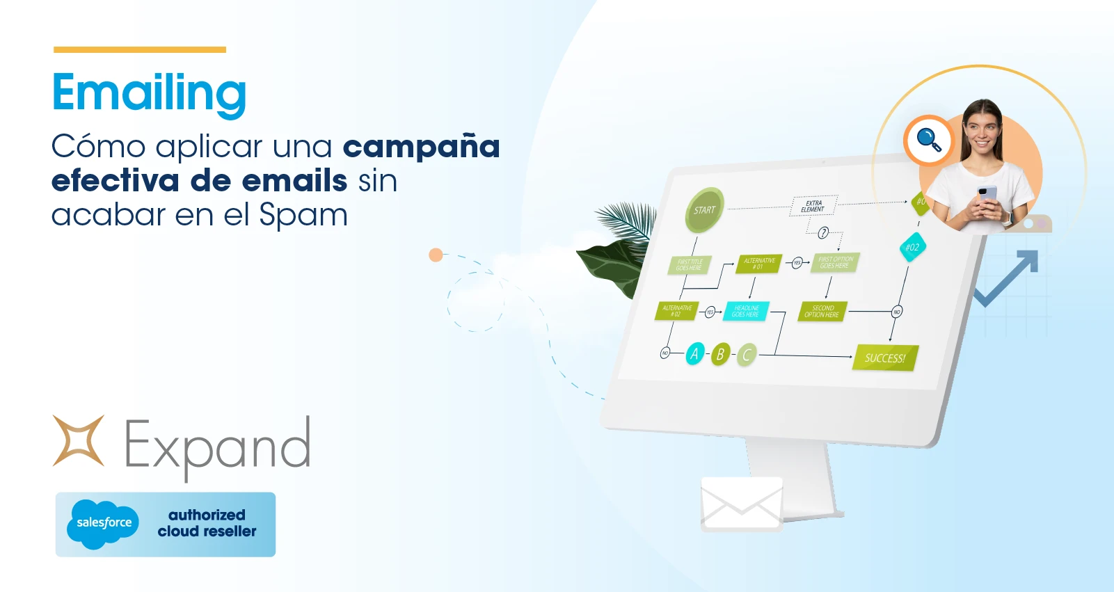 Emailing ¿Cómo aplicar una campaña efectiva de emails sin acabar en el Spam?