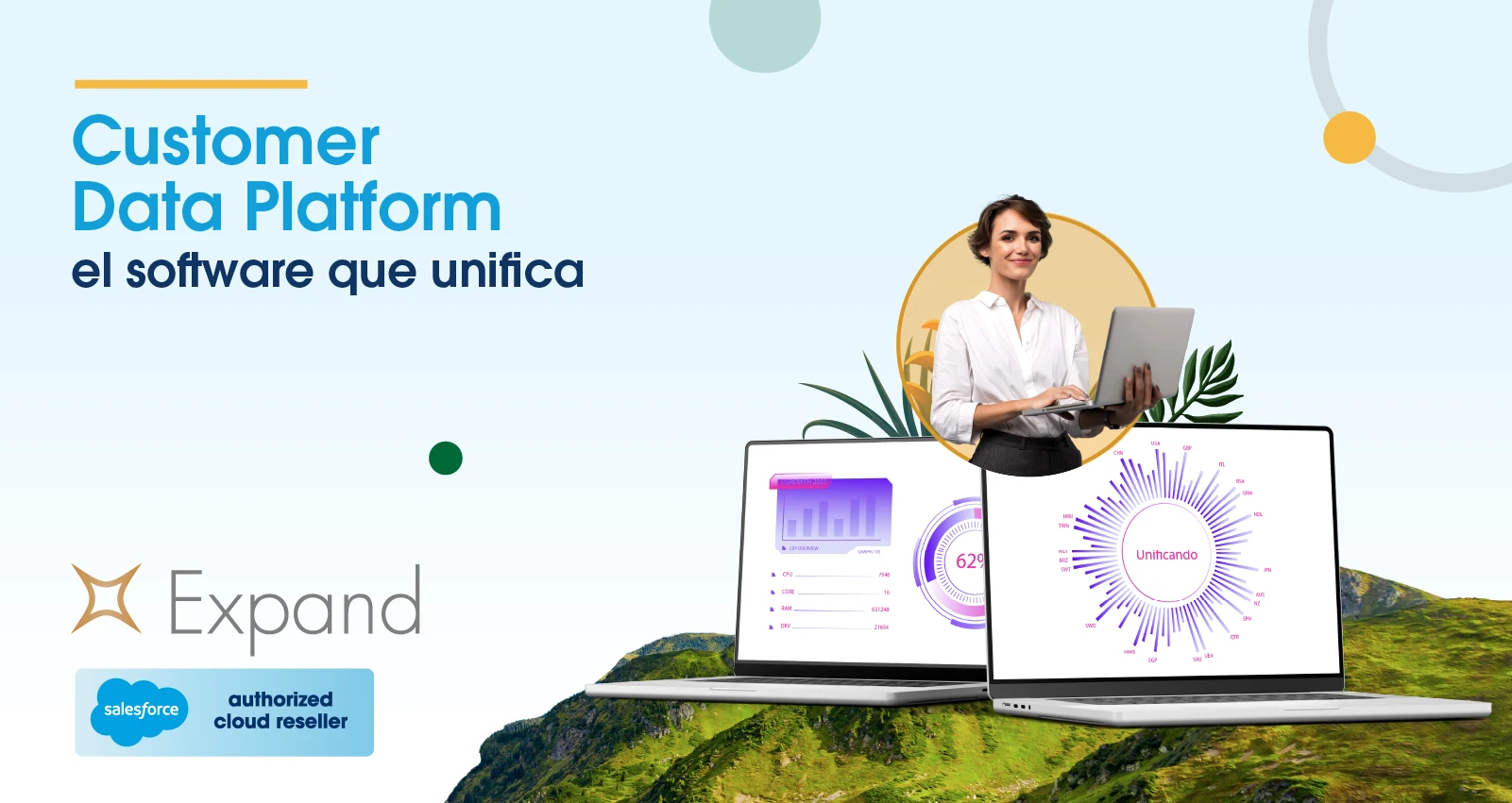 Customer Data Platform: el software que unifica