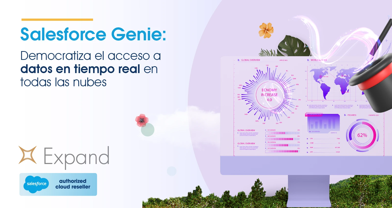 Salesforce Genie: Democratiza el acceso a datos en tiempo real en todas las nubes