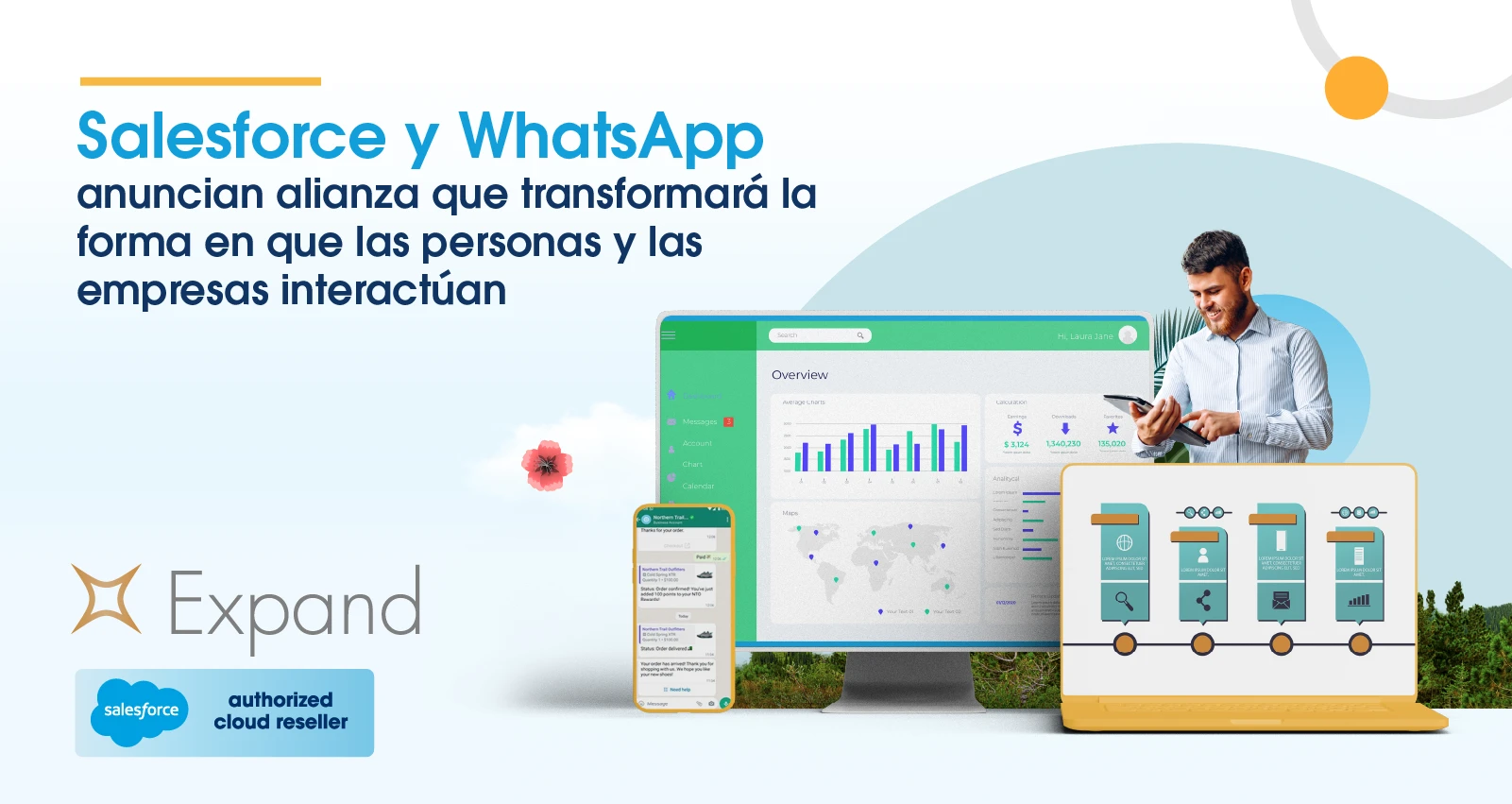 Salesforce y WhatsApp anuncian alianza que transformará la forma en que las personas y las empresas interactúan