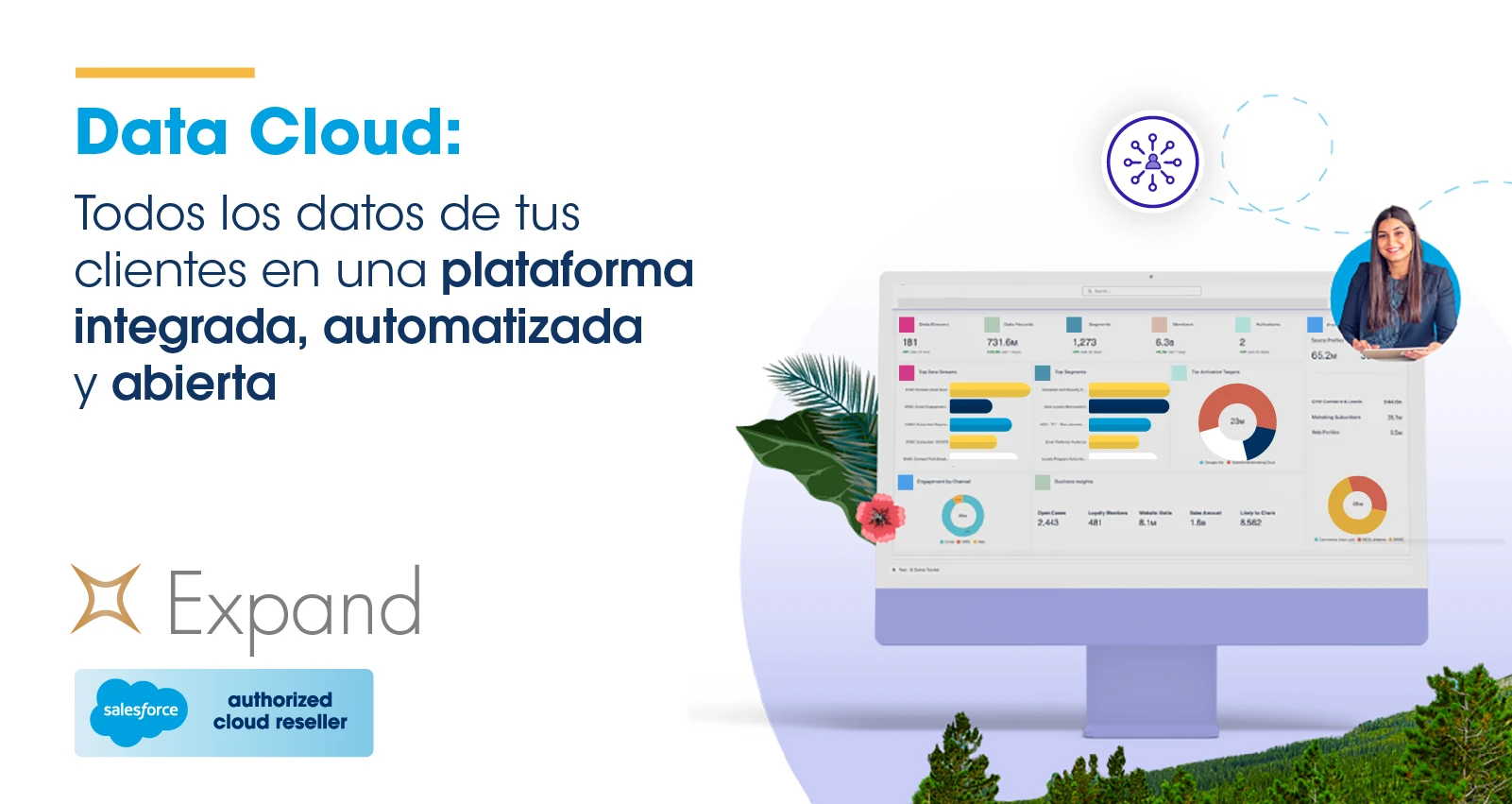 Data Cloud: Todos los datos de tus clientes en una plataforma integrada, automatizada y abierta