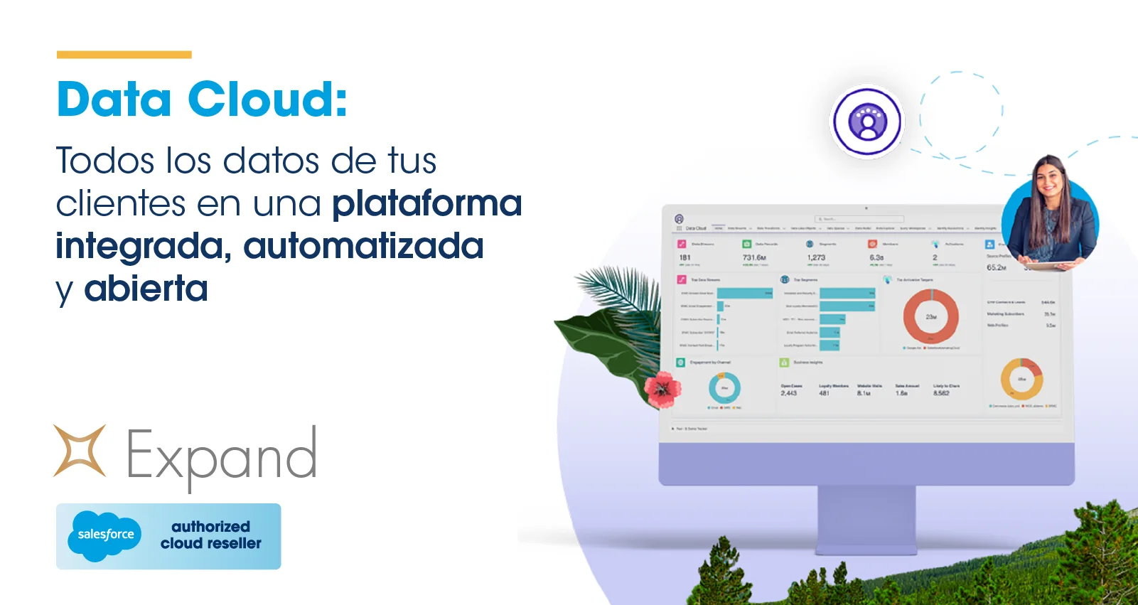 Data Cloud: Todos los datos de tus clientes en una plataforma integrada, automatizada y abierta