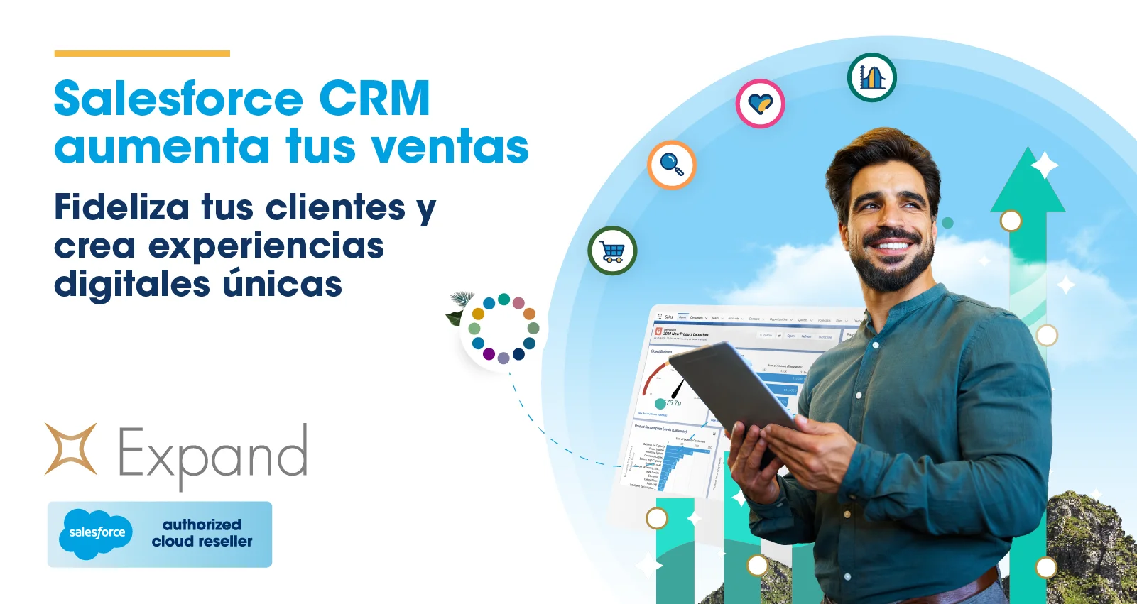 ¿Qué es Salesforce CRM?. La plataforma que le permite aumentar las ventas, fidelidad clientes, y crear experiencias digitales únicas.